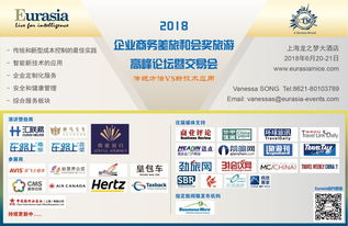 2018企業商務差旅與MICE高峰論壇 洞察變革，共謀旅游業務新未來