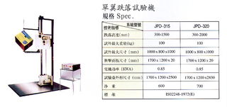 杰利東莞測試設(shè)備工程公司 工程與技術(shù)創(chuàng)新驅(qū)動(dòng)發(fā)展