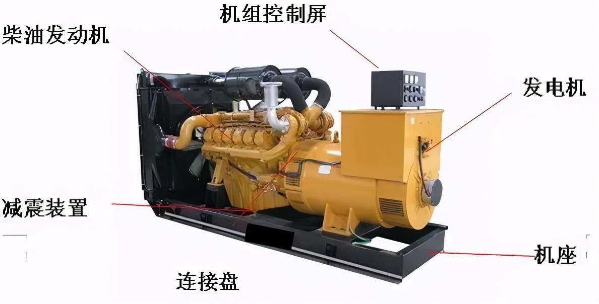 發電機維修的安全與細節 以湖南柴油發電機為例